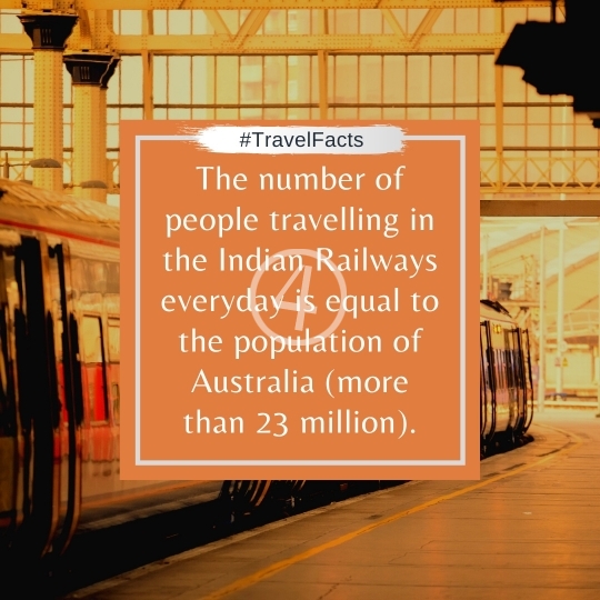 Travel Facts Quotes