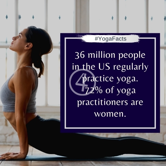 Yoga Facts Quotes