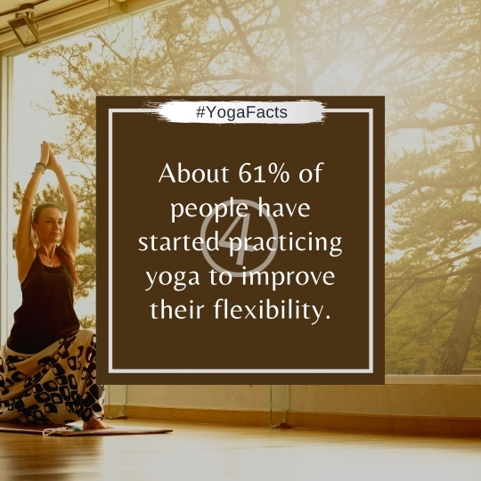 Yoga Facts Quotes