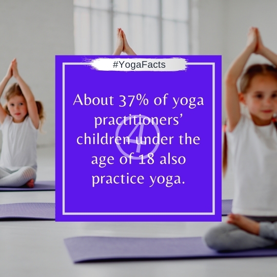 Yoga Facts Quotes