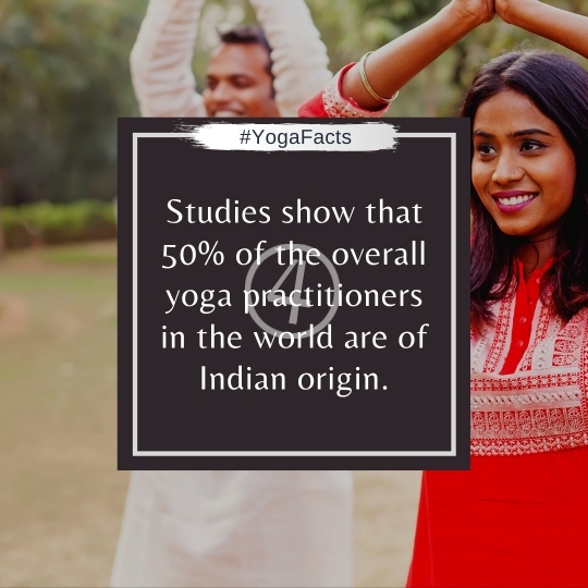 Yoga Facts Quotes