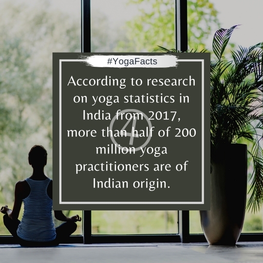 Yoga Facts Quotes