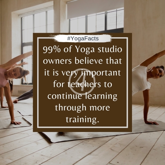 Yoga Facts Quotes