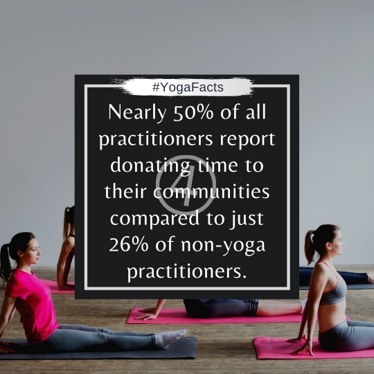 Yoga Facts Quotes