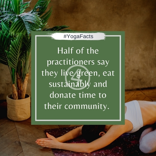 Yoga Facts Quotes