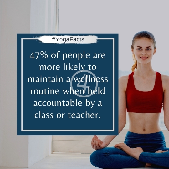 Yoga Facts Quotes