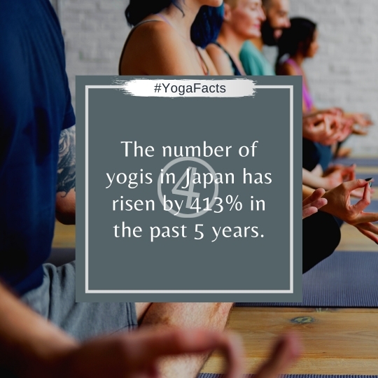 Yoga Facts Quotes