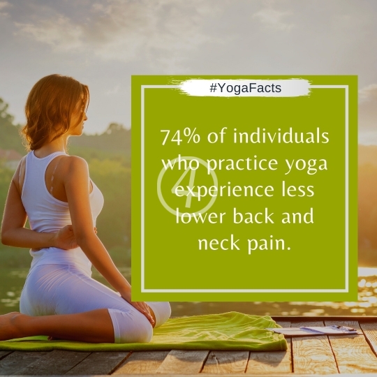 Yoga Facts Quotes